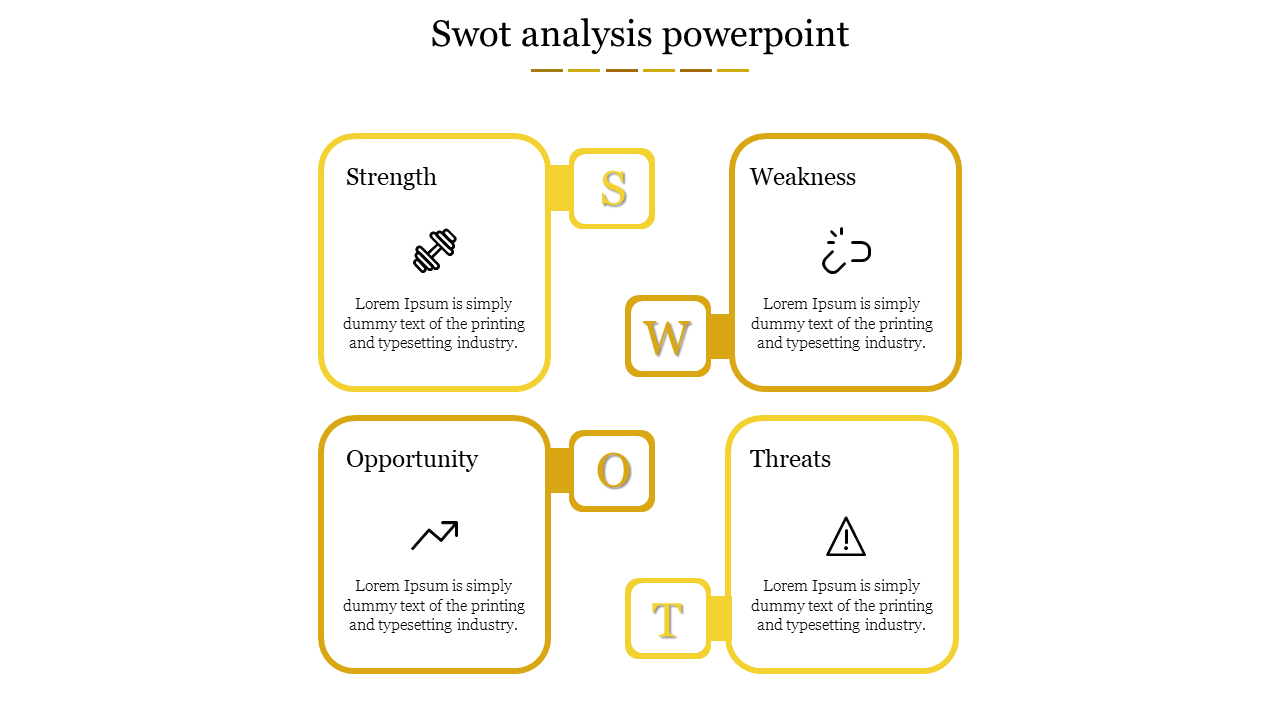 Free - Use SWOT Analysis PowerPoint With Four Nodes Slide